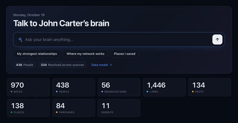Second Brain Studio — Dashboard on the John Carter demo brain (dark)
