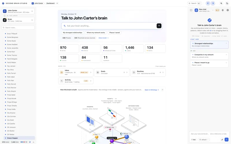 Second Brain Studio — Dashboard on the John Carter demo brain (light)