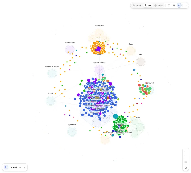 Second Brain Studio — Graph view (web layout) on the John Carter demo brain (light)