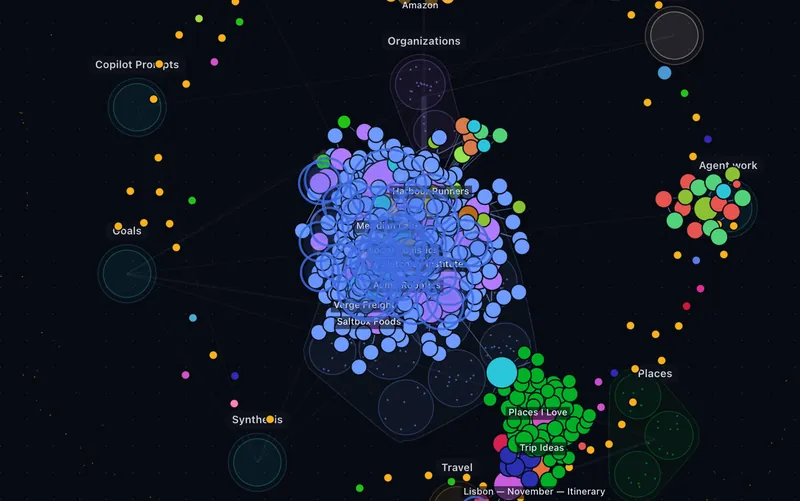 Second Brain Studio — Graph view (web layout) during Brain recall on the John Carter demo brain (dark)