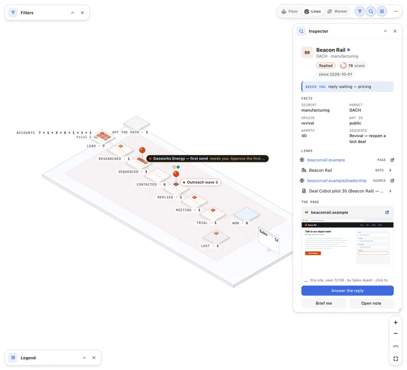 Second Brain Studio — Runtime — Lines: the Sales line with a worker on an account on the Acme Robotics demo brain (light)