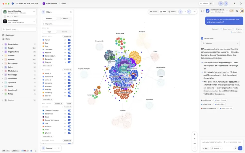 Second Brain Studio — Graph view with a cited answer in the chat rail on the Acme Robotics demo brain (light)